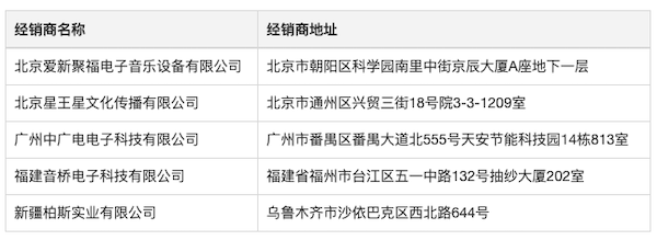 Steinberg 发布 Nuendo 11：树立专业音频领域的黄金标准