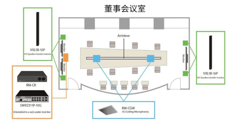 案例 | 后疫情时代办公不再受空间约束，东森ADECIA助力企业寻求远程会议解决方案